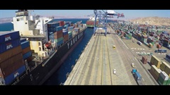 شركة ميناء حاويات العقبة ACT